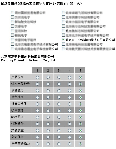 东方集成参加2014“分销商卓越表现”奖评选活动