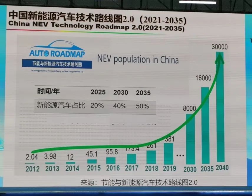 东方中科赞助2021国际无线电能传输技术会议（ICWPT）成功举办