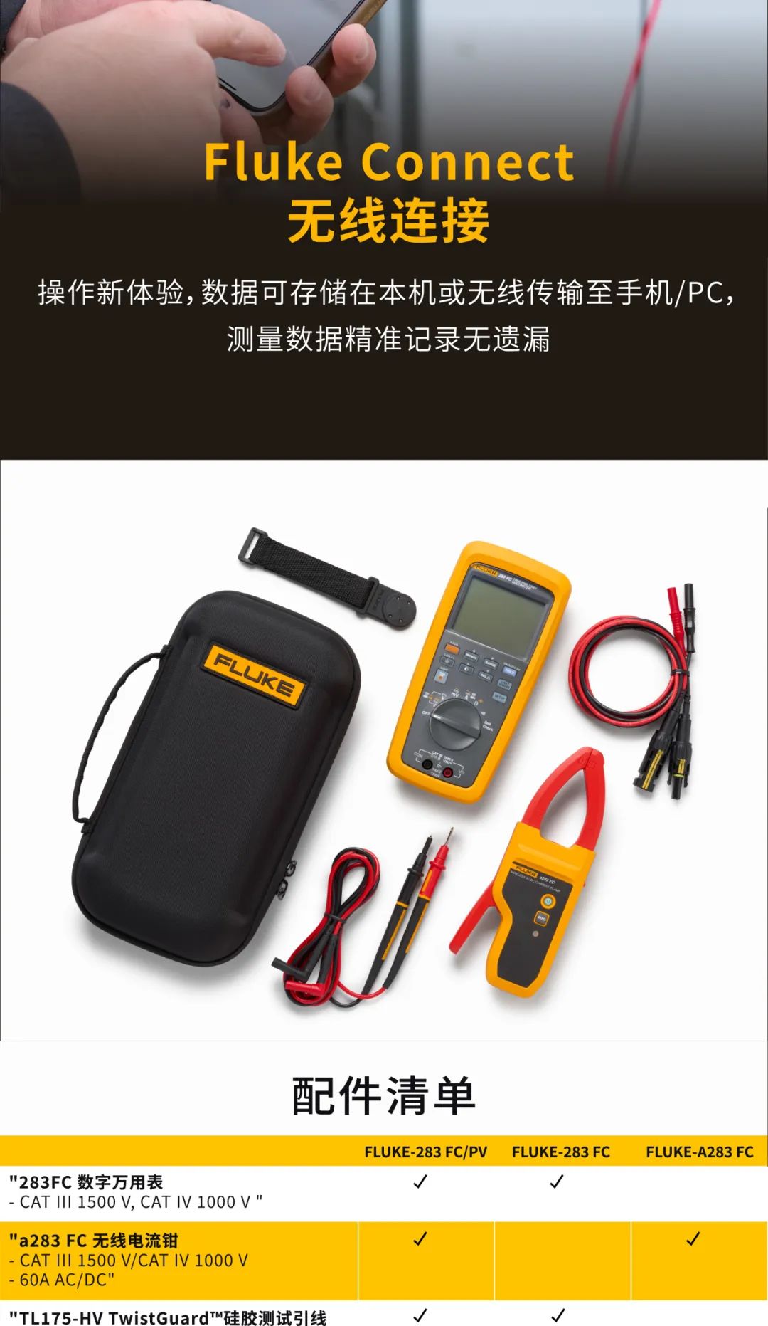 申请免费试用Fluke 283FC 1500V真有效值万用表，光伏运维新选择！