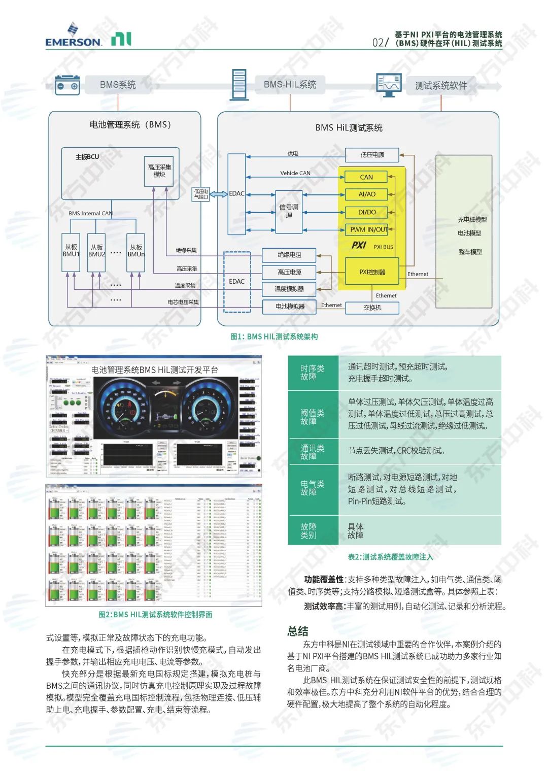 澳门太阳集团城网址9661荣获NI用户案例与创意大赛卓越价值奖