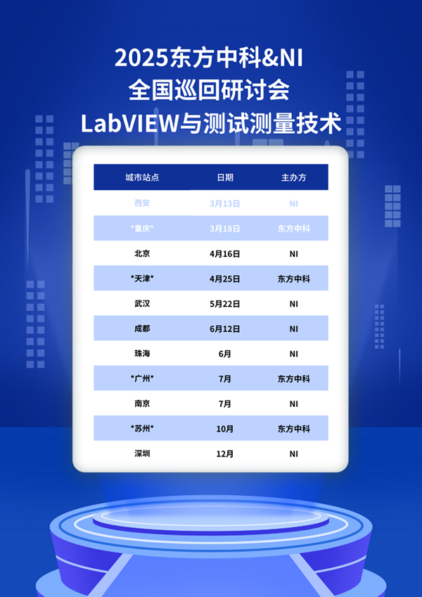测试测量技术研讨会 · 天津站