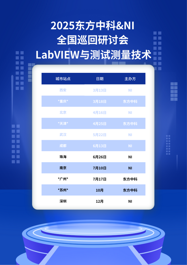 智测未来·聚势广州 | 7月17日测试测量技术盛会启幕