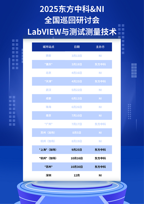 汇聚杭州・共话技术：测试测量研讨会10月16日正式开幕
