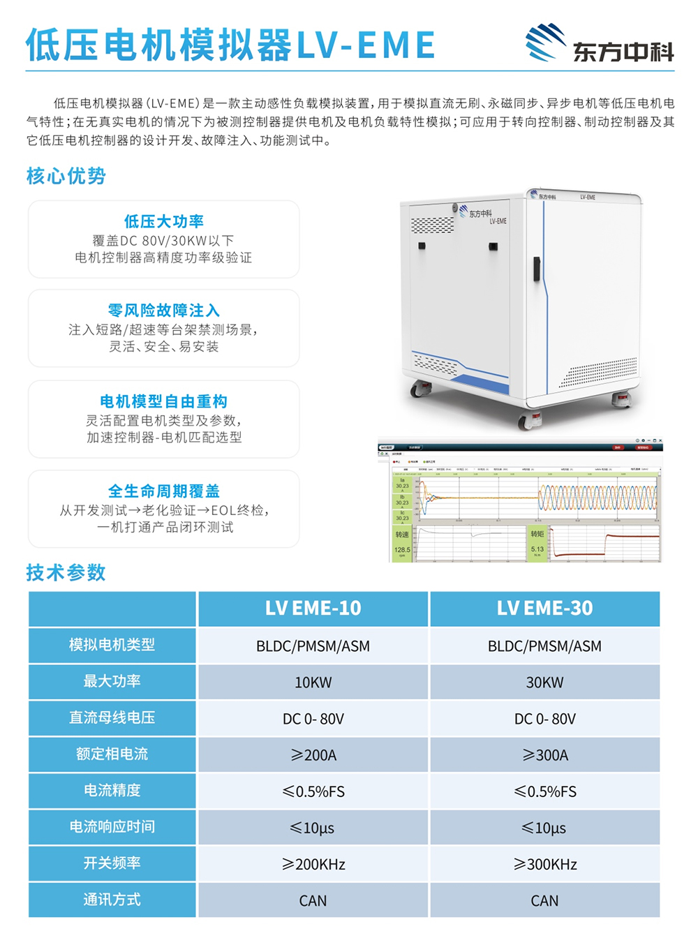 雷火电竞“低压电机模拟器（LV-EME）”入选“智能底盘创新成果”