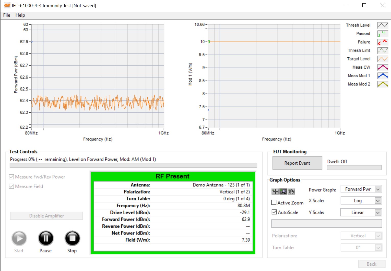 AR EMCware 6.0 EMC测试软件