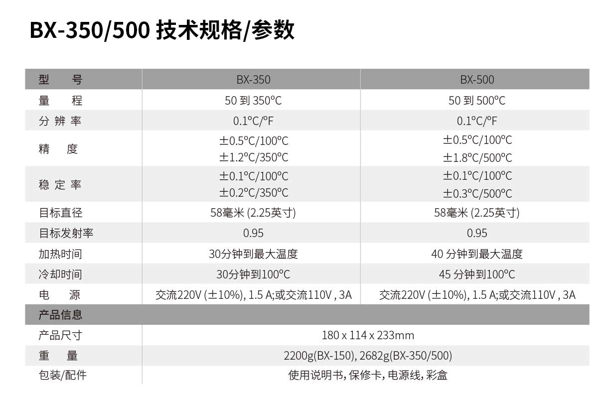 华盛昌 BX-350/500 便携式红外校正源(黑体炉)技术指标