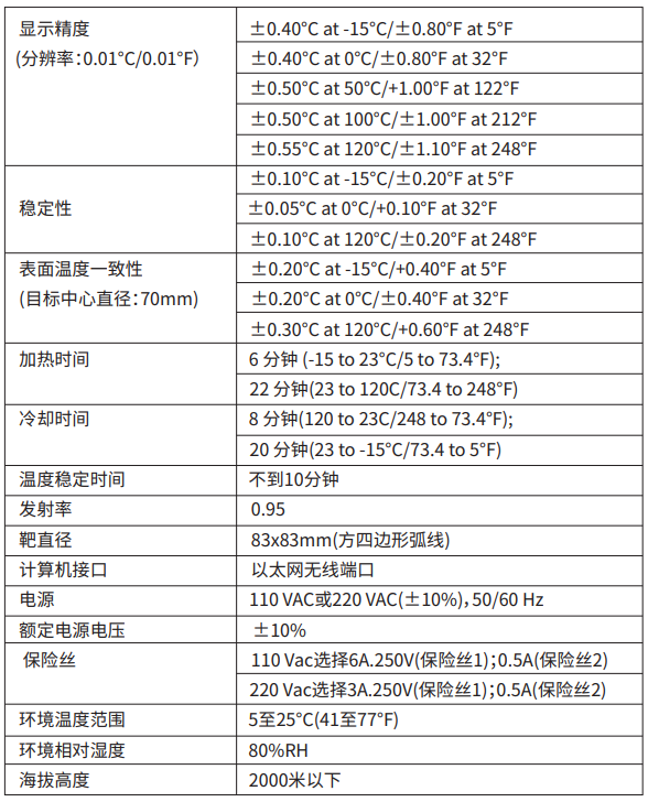 华盛昌 BXC-15 高精度标准红外校正源(黑体炉)技术指标