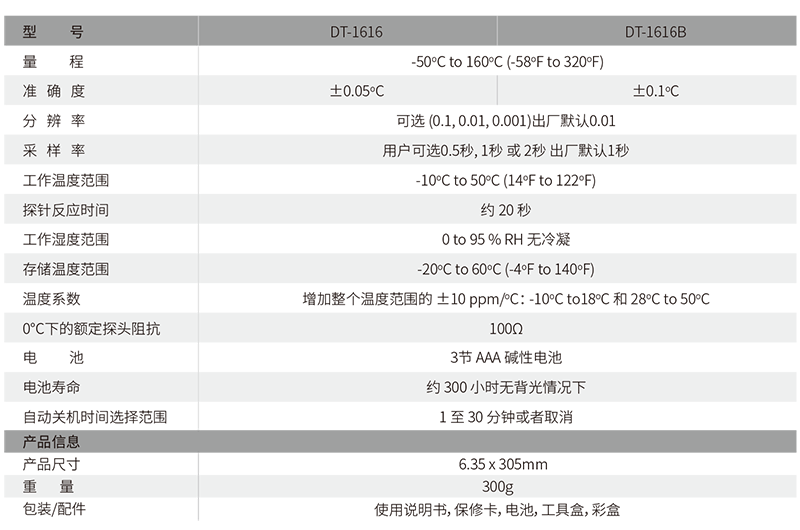 华盛昌 DT-1616/1616B 棒式温度计技术指标