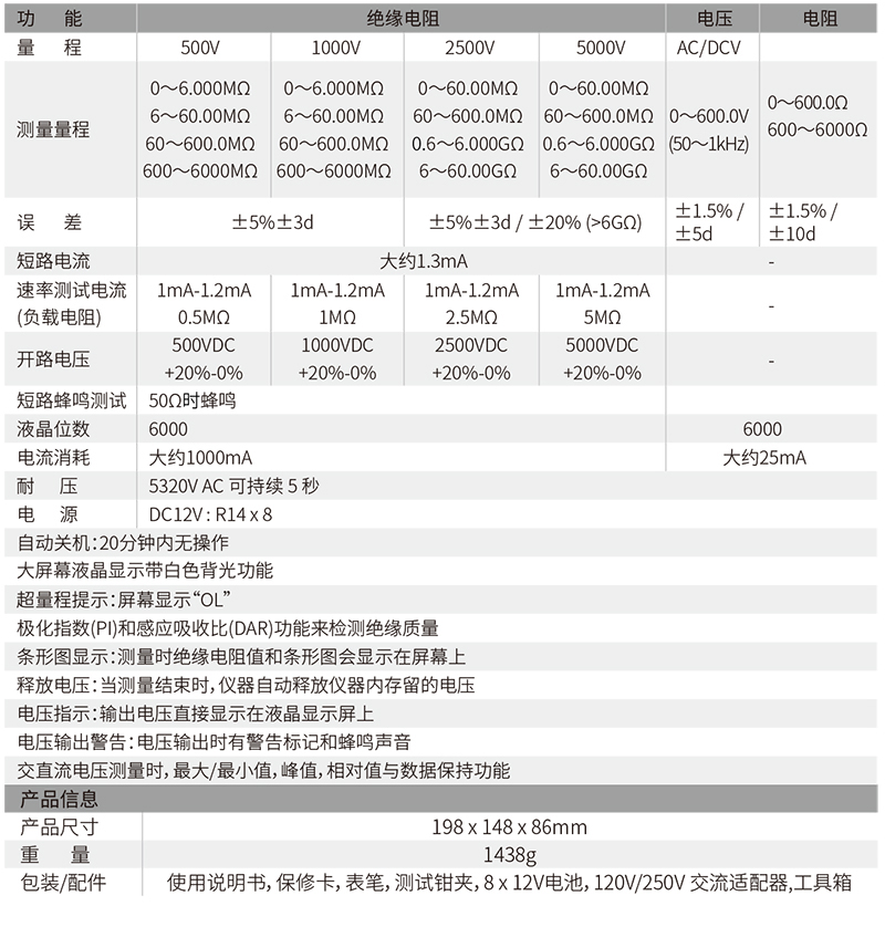 华盛昌 DT-6605 高压绝缘电阻测试仪技术指标
