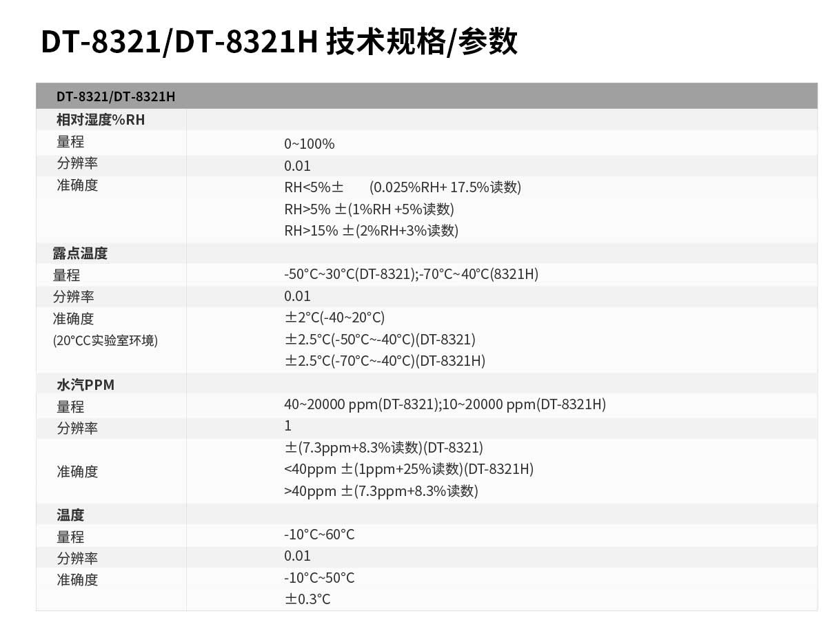 华盛昌 DT-8321/8321H 手持式露点仪技术指标