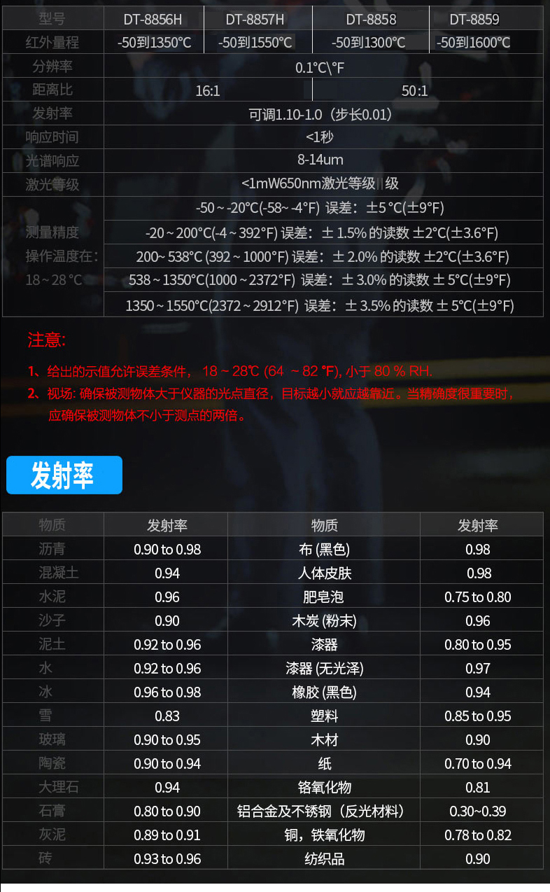 华盛昌 DT-8856H/8857H/8858/8859 中高温型红外线测温仪技术指标