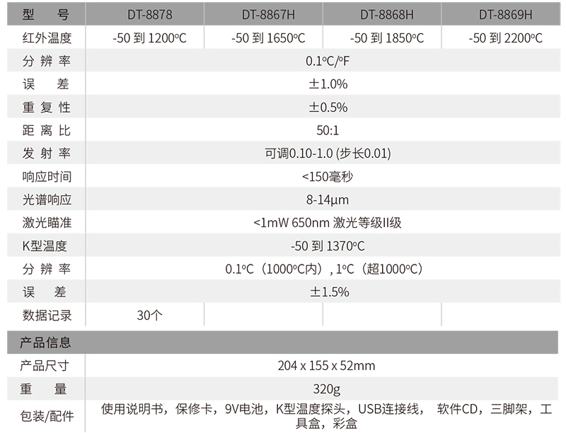 华盛昌 DT-8869H/8868H/8867H/8878 工业高温双激光红外线测温仪技术指标