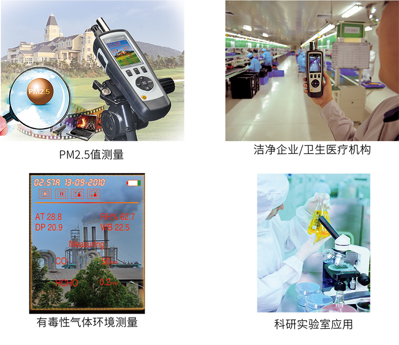 华盛昌 DT-9880/9881/9880M/9881M 五合一PM2.5粉尘颗粒物空气质量检测仪应用