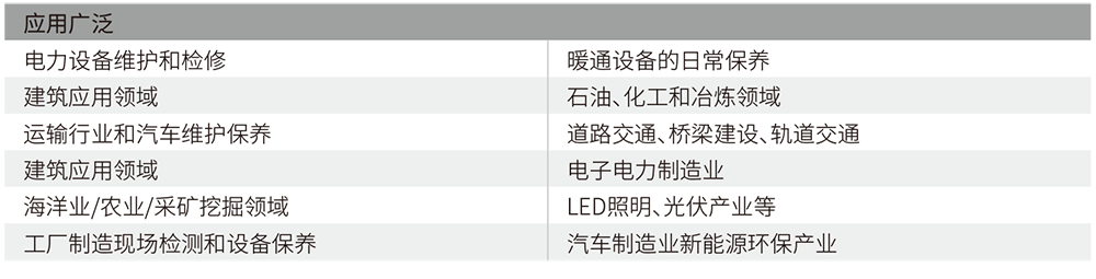 华盛昌 DT-988/DT-988H/DT-9887/DT-9887H 工业智能型红外热像仪应用