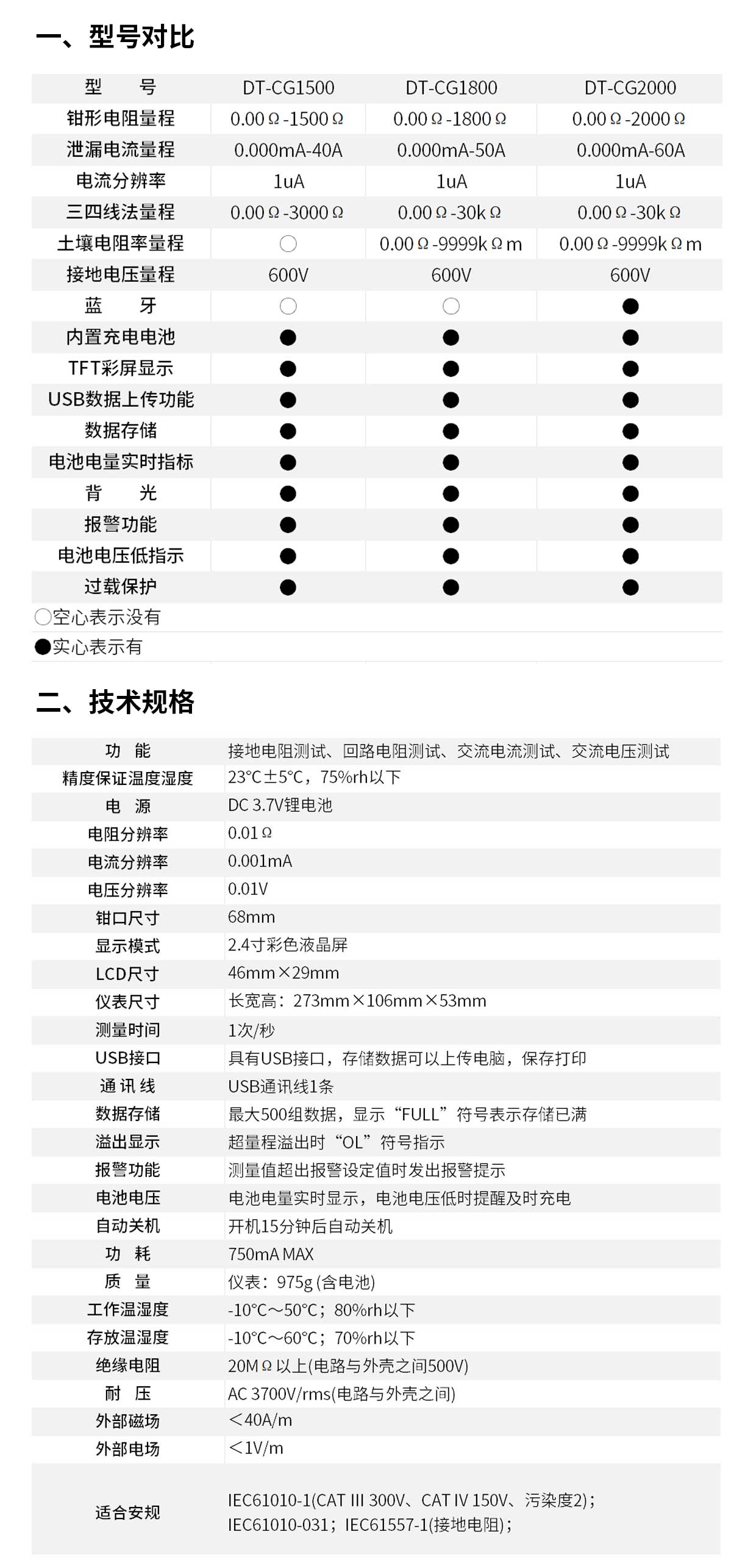 华盛昌 DT-CG1500/CG1800/CG2000 地桩式钳形接地电阻测试仪技术指标
