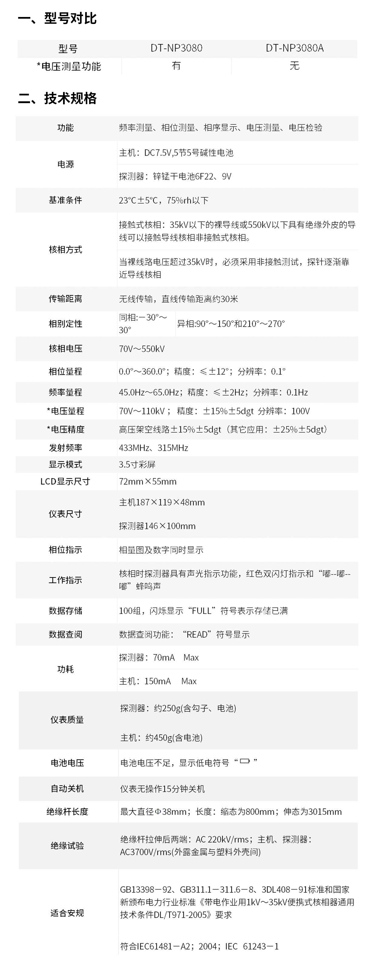华盛昌 DT-NP3080/NP3080A 无线高压数字核相仪技术指标