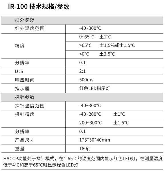 华盛昌 IR-100 多合一食品温度计技术指标