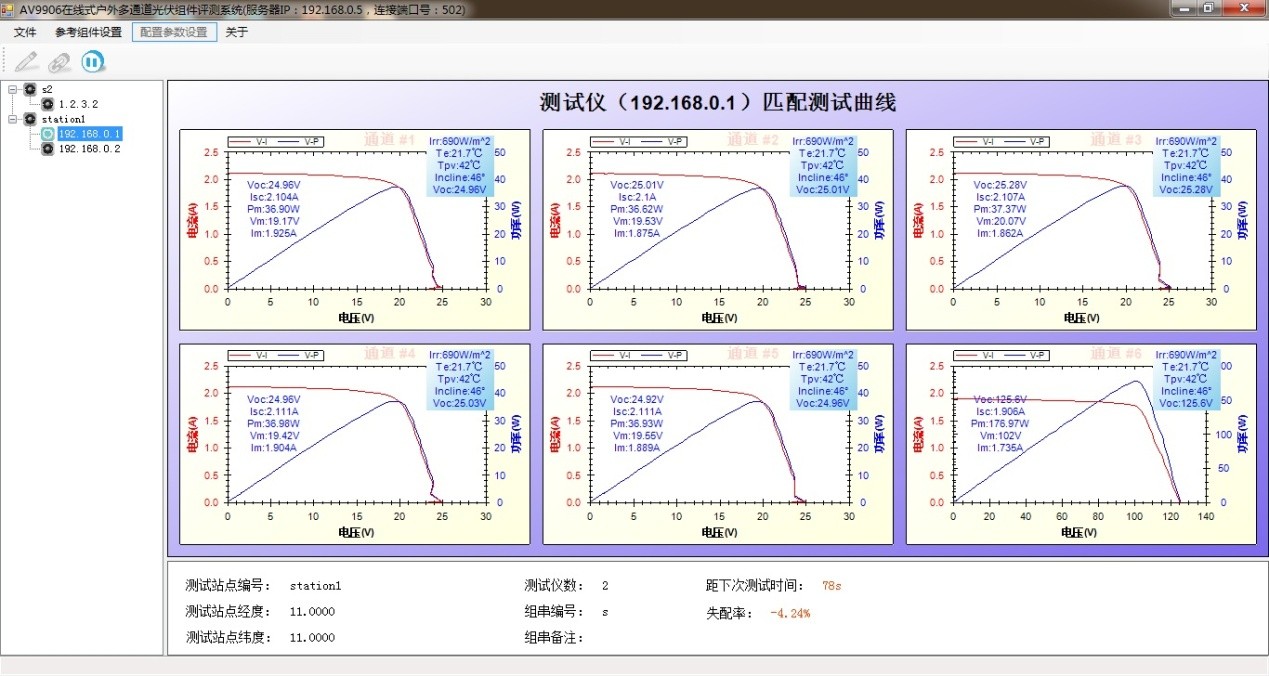 思仪 6595A户外多通道光伏组件测试仪