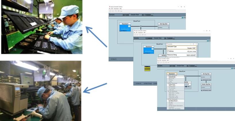 I/Q调制协议不用怕，矢量信号模拟全靠它