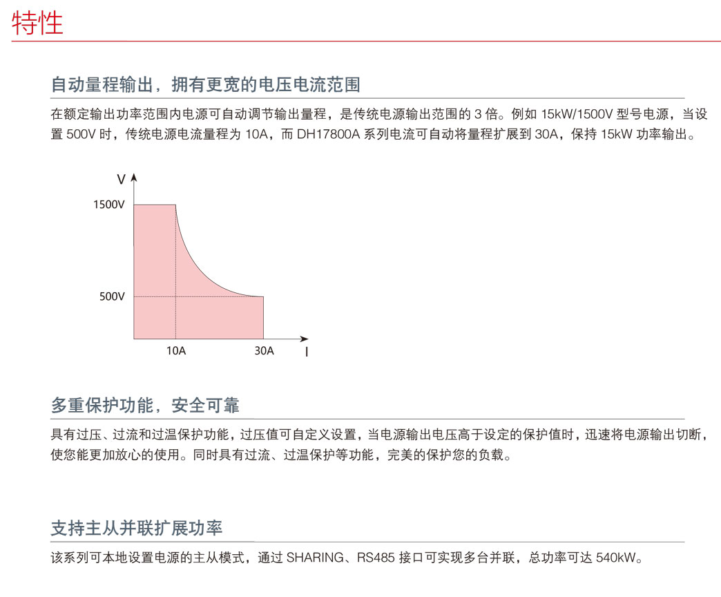 DH17800A系列 大功率可编程直流电源