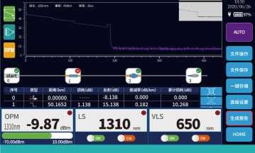 东方天长 T6000-E系列 光网络综合测试仪