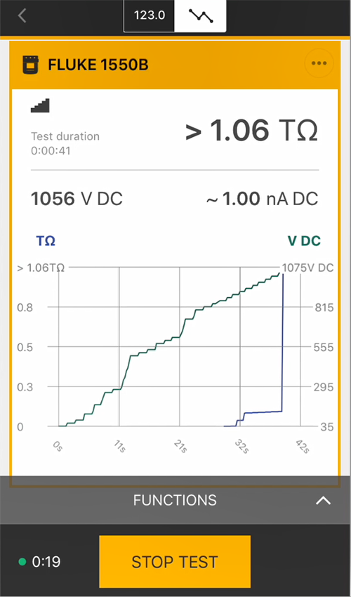 Fluke 1550C/1550C FC 绝缘电阻测试仪