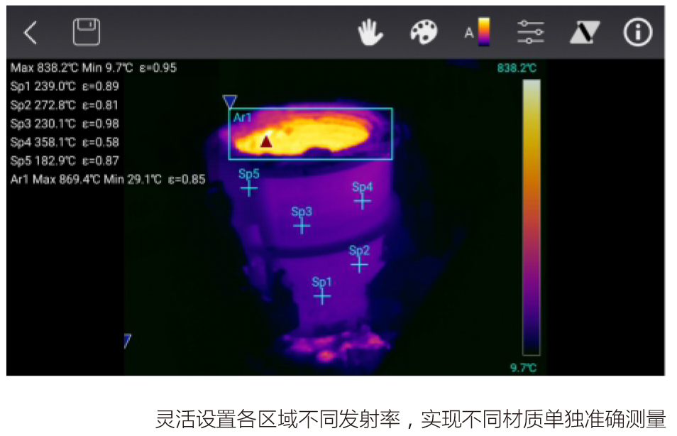 FOTRIC 268D 单镜头双视场测温型热像仪