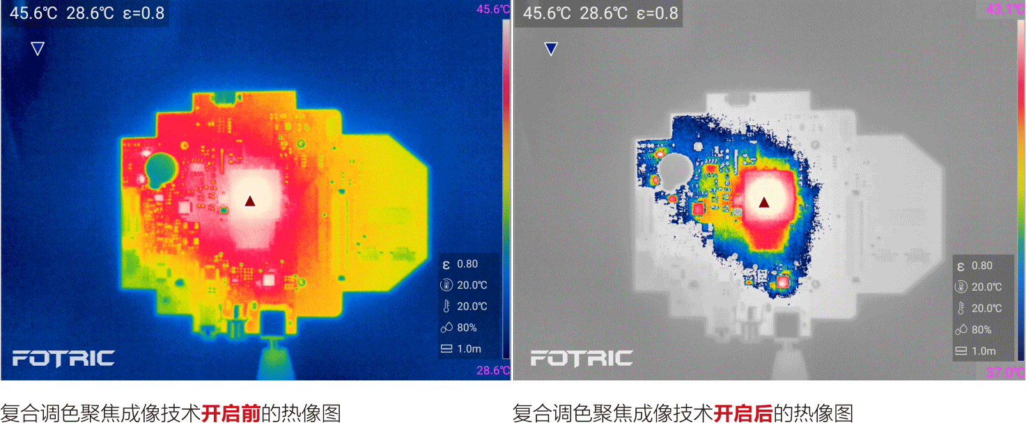 FOTRIC 280系列 专家级科研热像仪