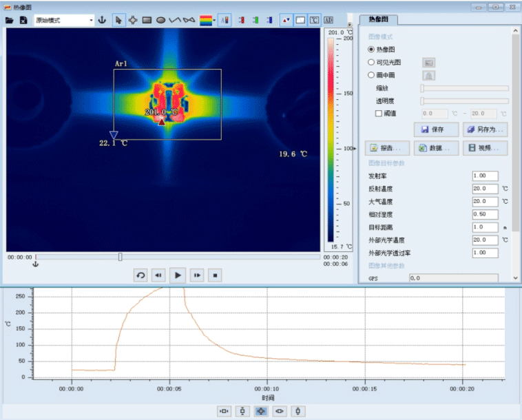 FOTRIC 280系列 专家级科研热像仪