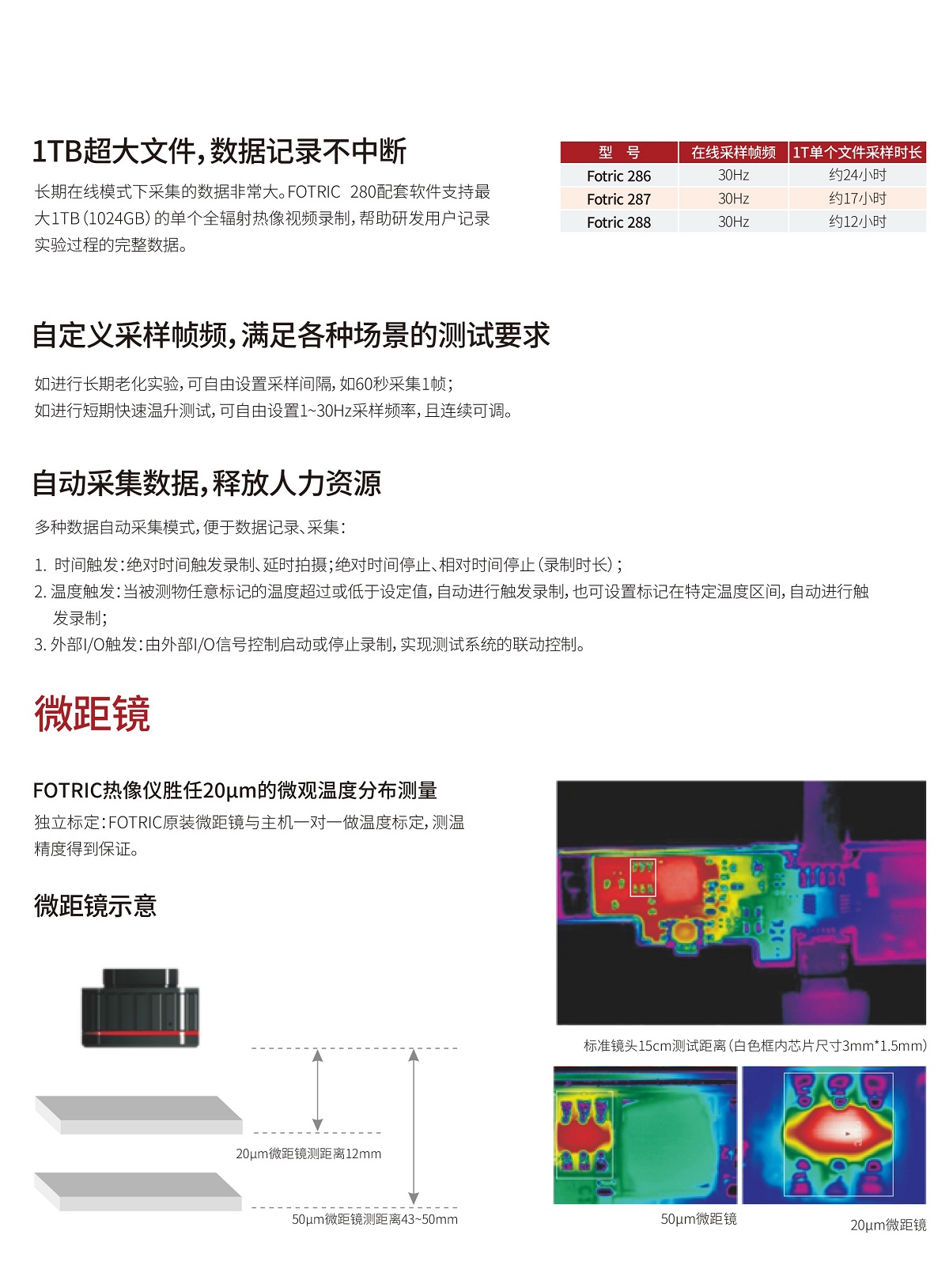 FOTRIC 280DS 专家级科研热像仪