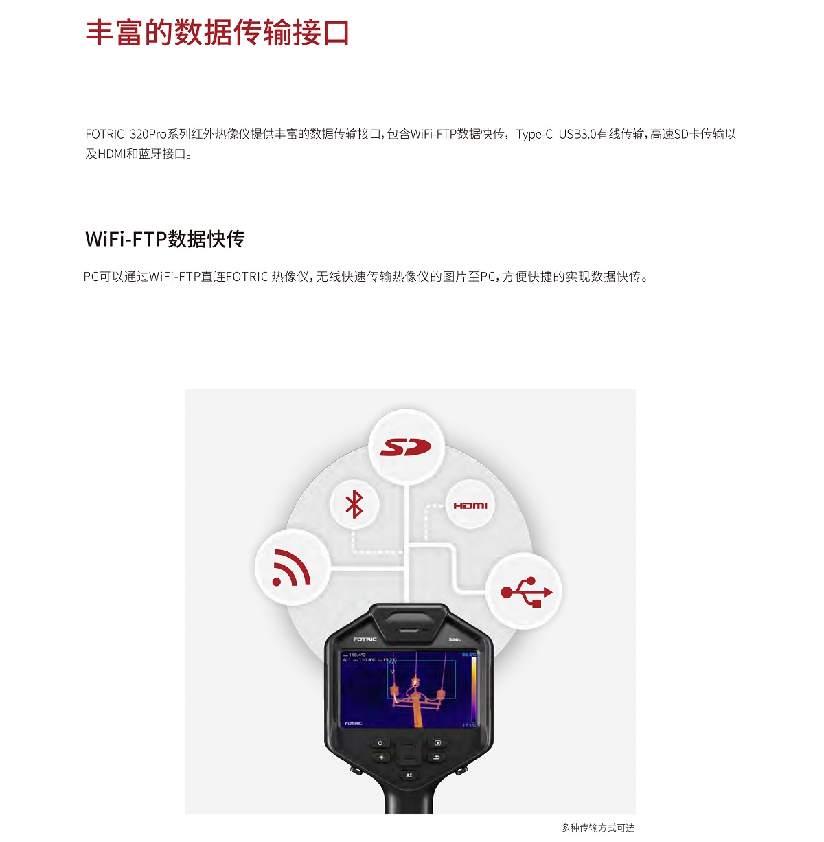 FOTRIC 320Pro系列 专业手持热像仪