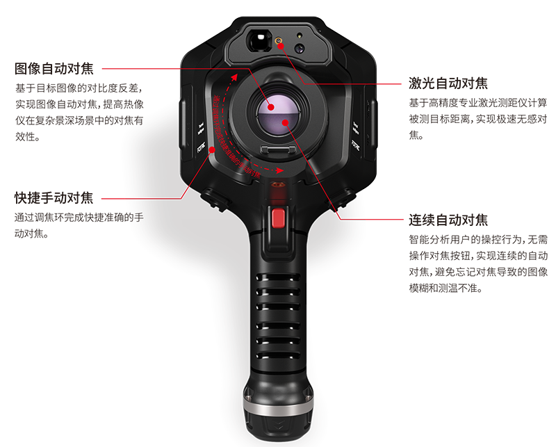 FOTRIC 340系列 高端手持热像仪