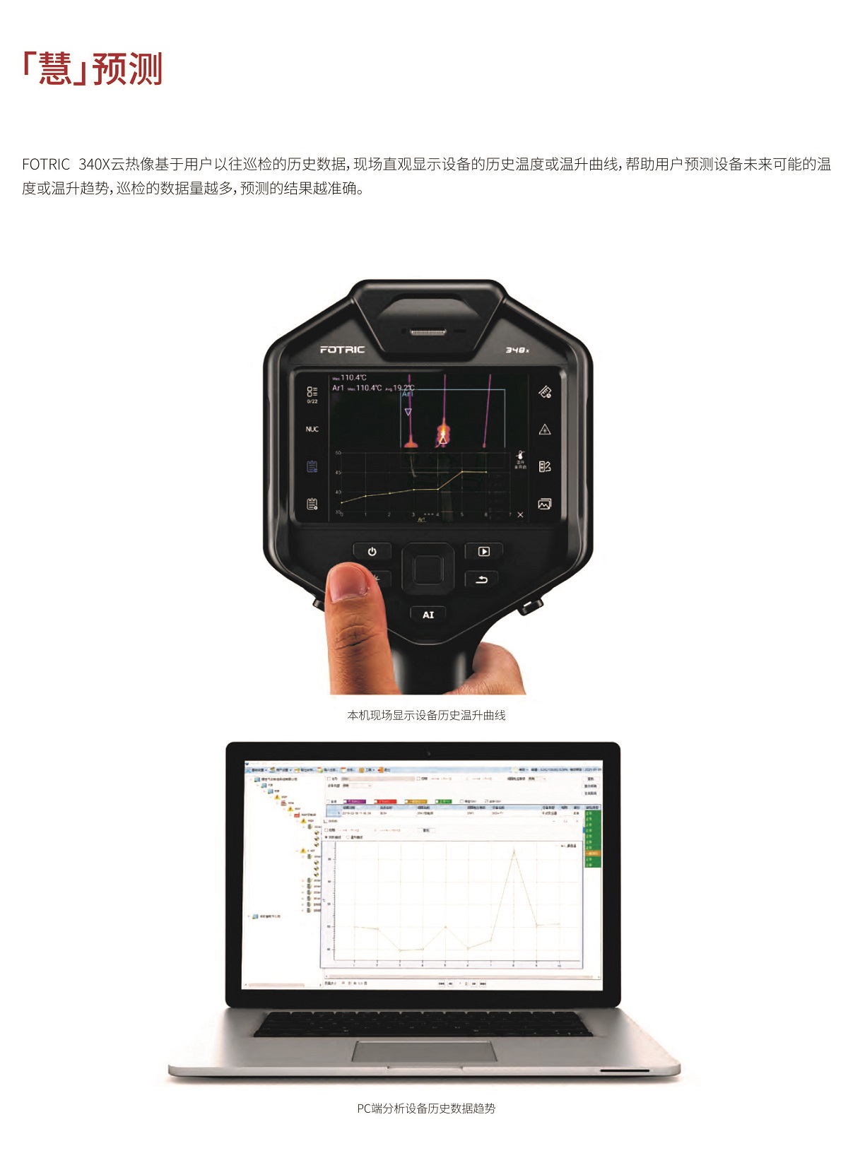 FOTRIC 340X系列 数据化开启智慧运维