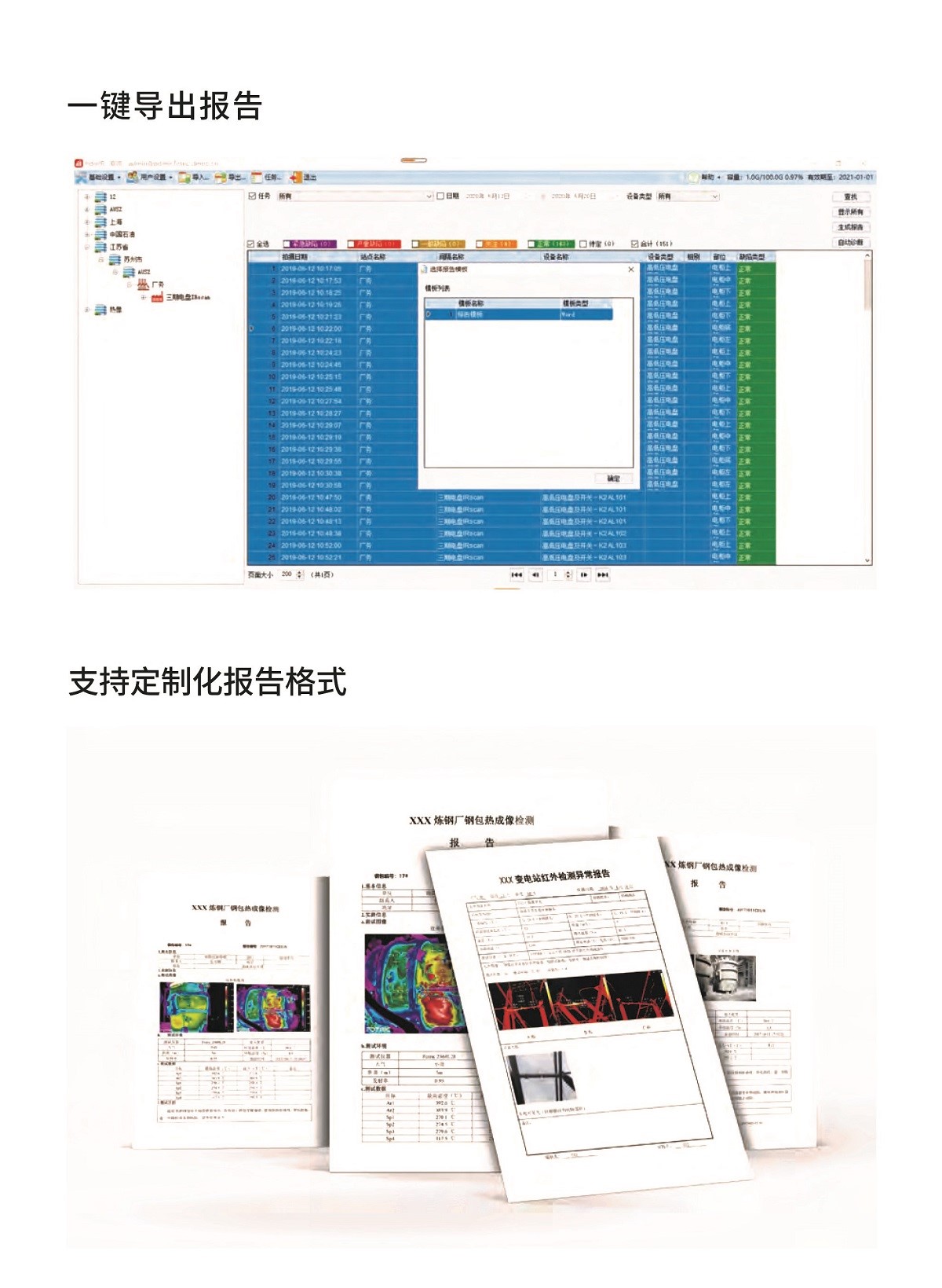 FOTRIC 340X系列 数据化开启智慧运维