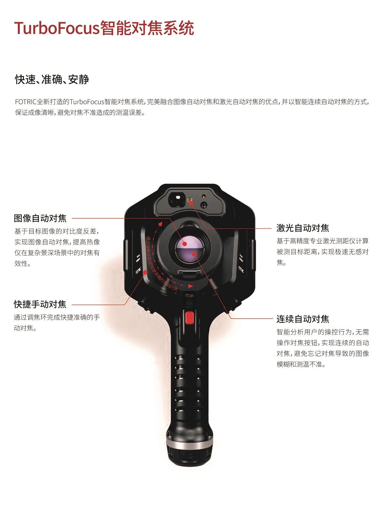 FOTRIC 340X系列 数据化开启智慧运维