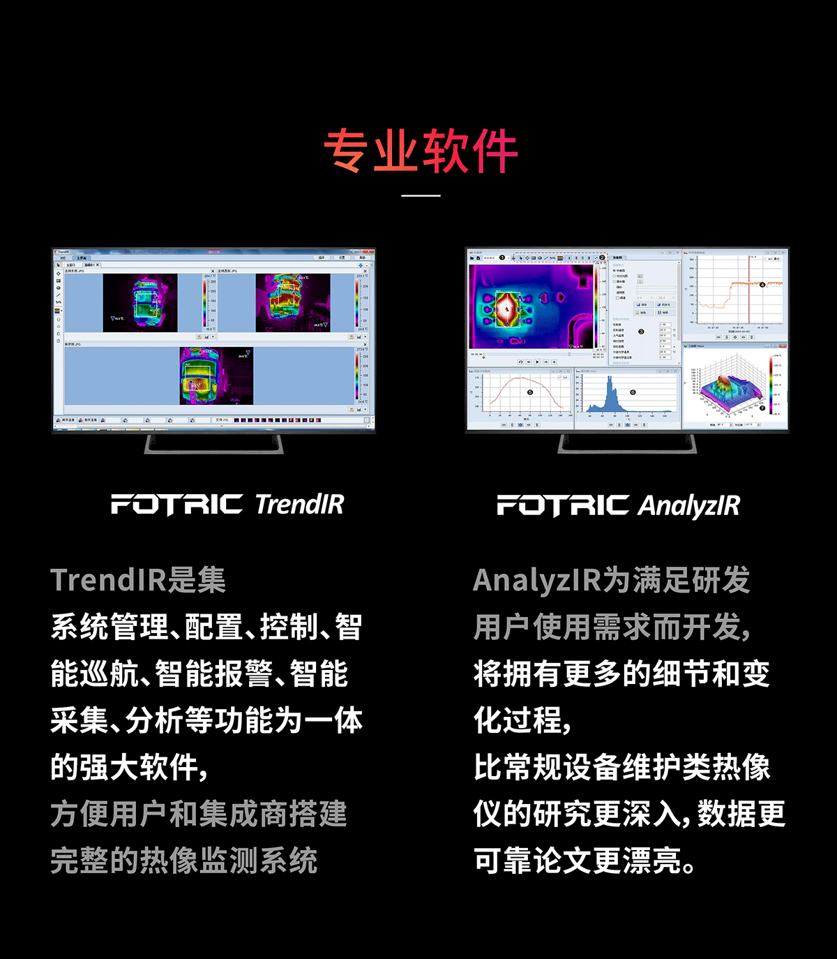 FOTRIC 600C系列 精准测温型热成像