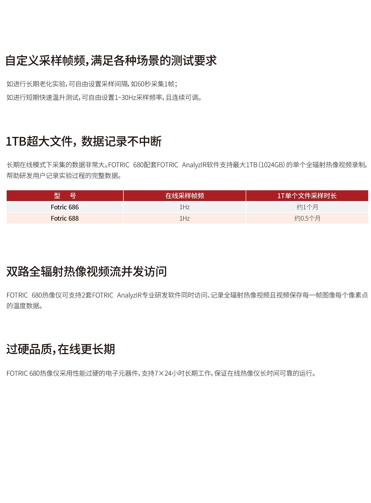 FOTRIC 680系列 专业级在线热像仪