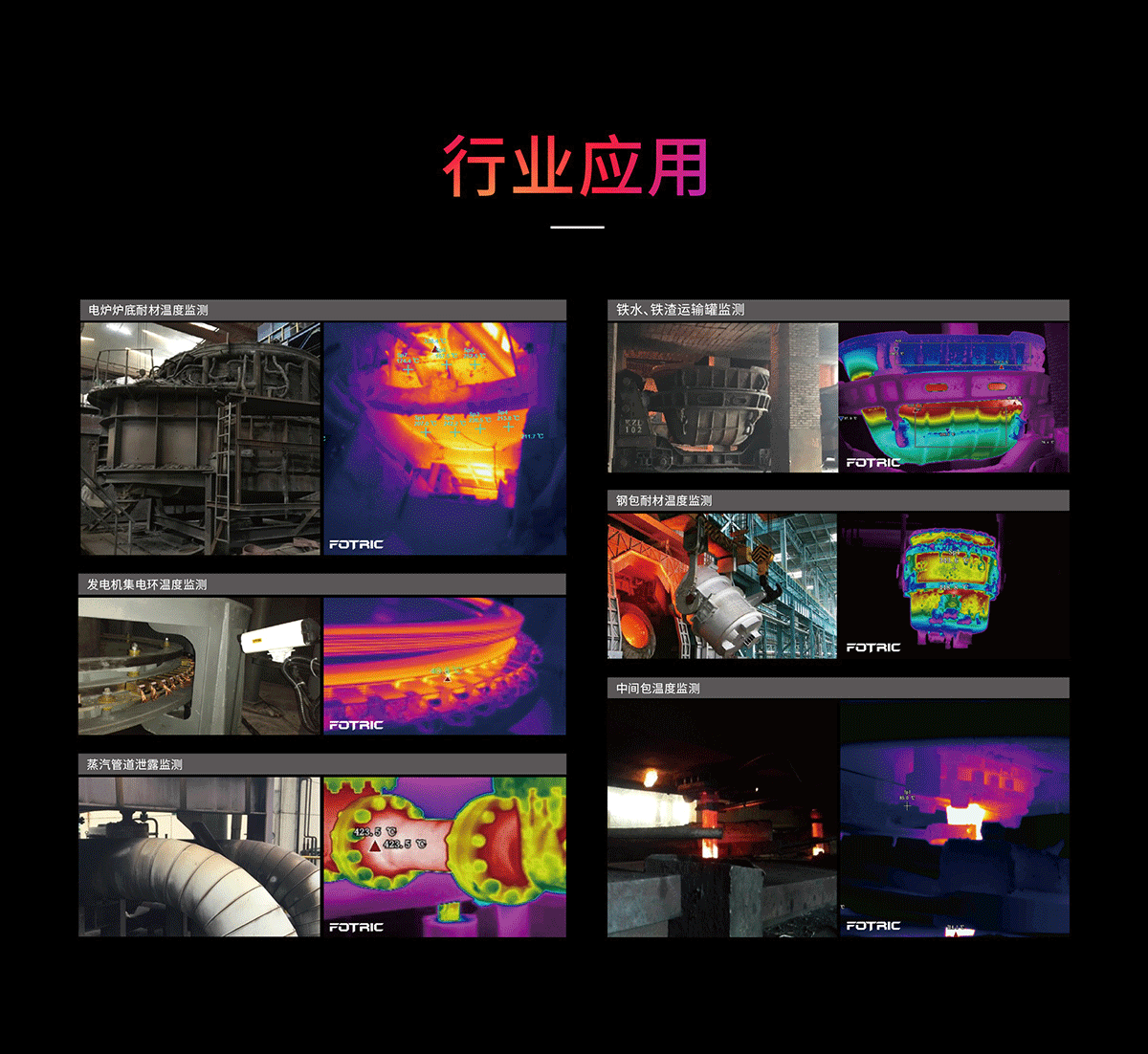 FOTRIC 700C系列 机器视觉型热成像