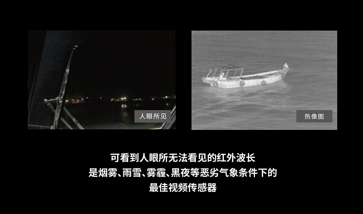 FOTRIC 700HD系列 安防监控型热像仪 FOTRIC 700HD系列 安防监控型热像仪