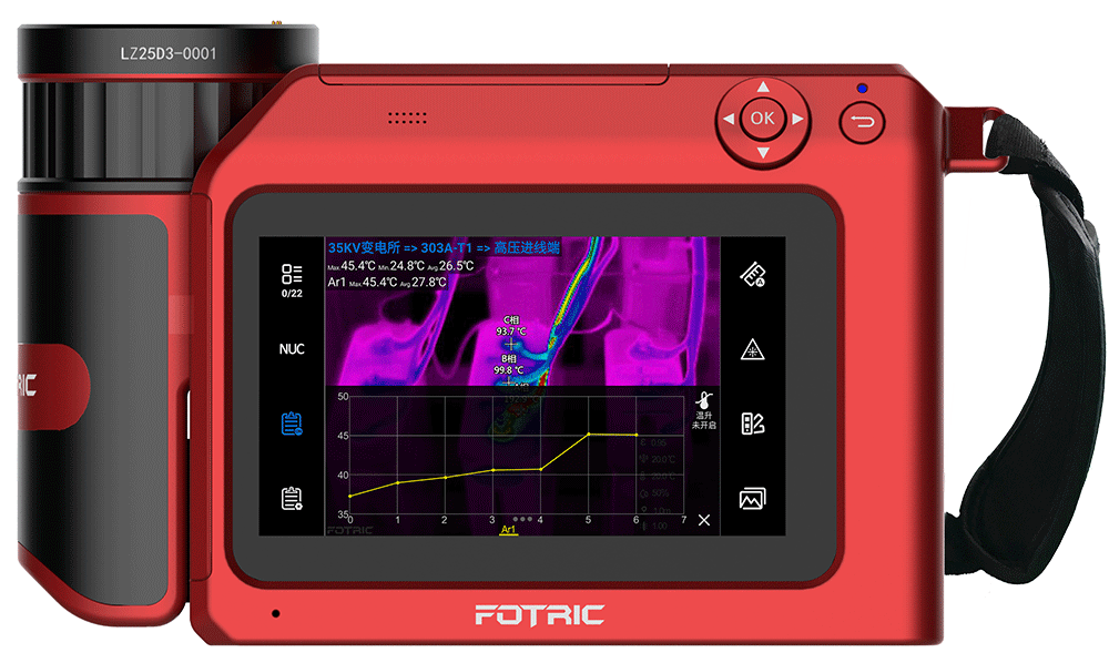 FOTRIC TiX系列 大数据开启智慧运维