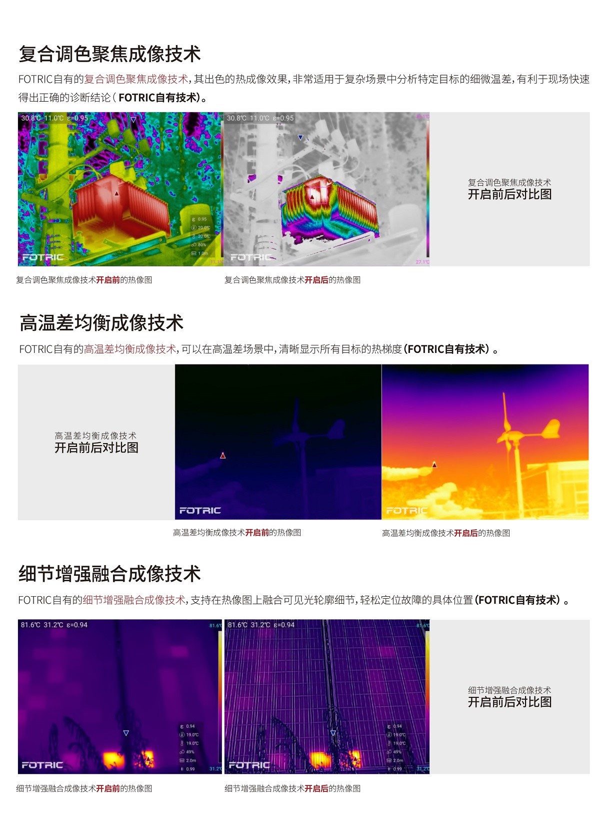 FOTRIC TiX系列 大数据开启智慧运维