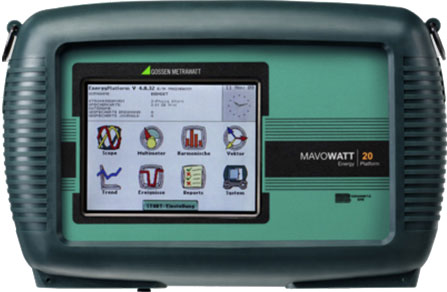 GMC MAVOWATT 20 三相电能及功率分析仪