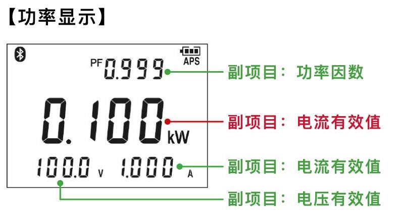 HIOKI CM3286-50 AC钳形功率计