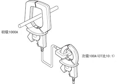 HIOKI 9290-10 钳式转换器