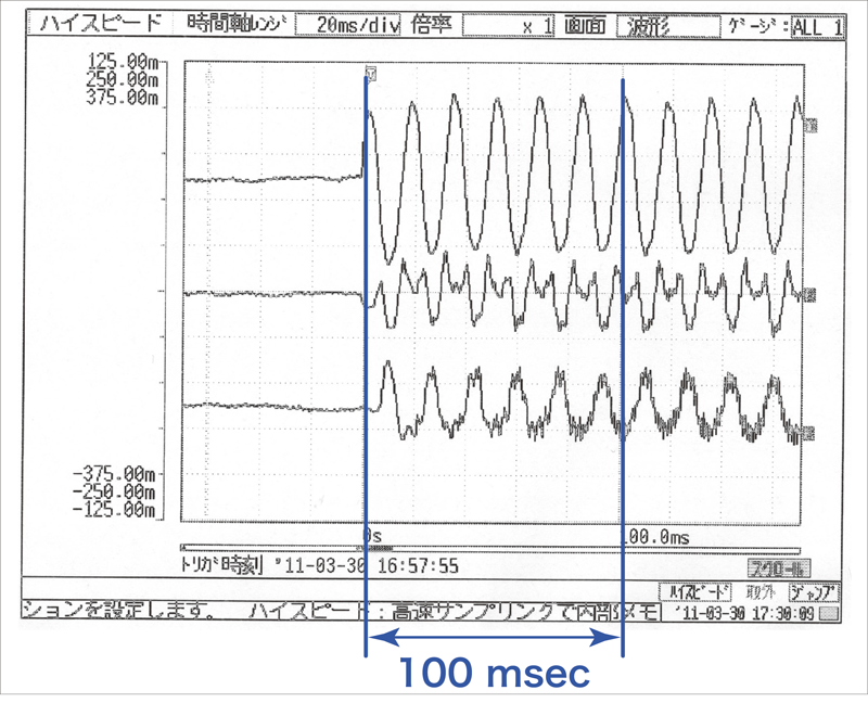 磁场测试仪 FT3470-52