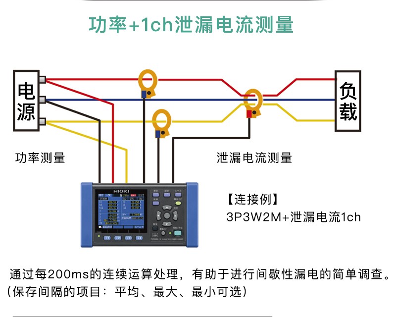 能够扩大测量范围的功率采集仪|使用PW3360-30进行泄漏电流测量