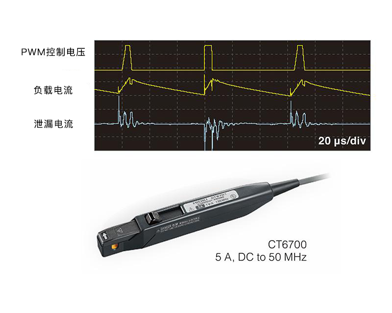 功率分析仪