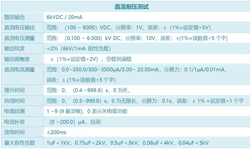 HEX301-8P 并行耐压绝缘测试仪