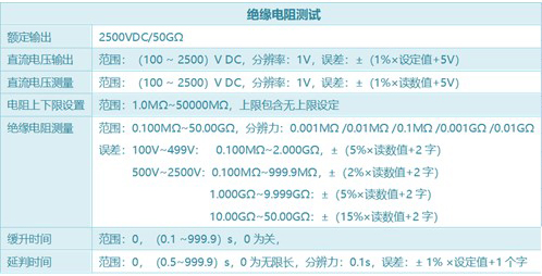 HEX301-8P 并行耐压绝缘测试仪