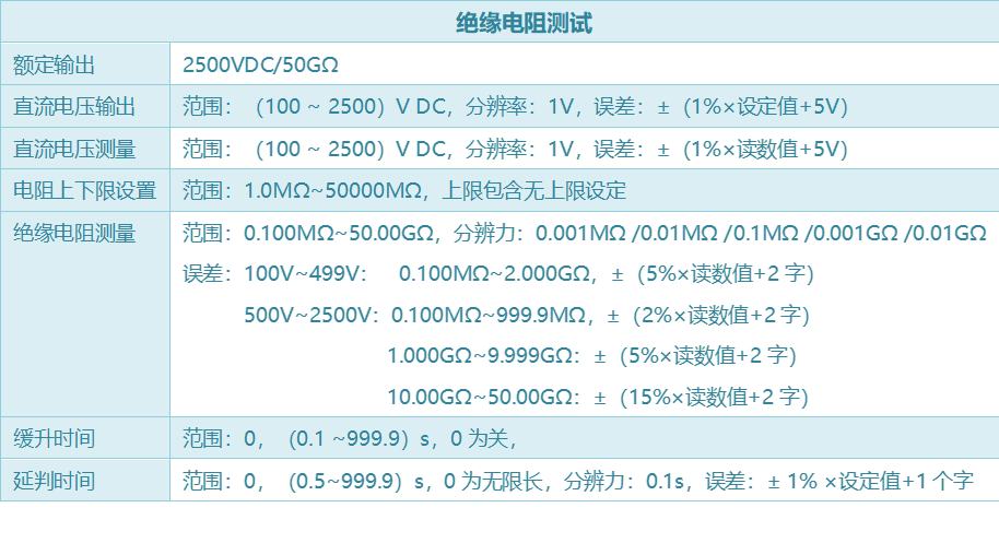 HEX301系列耐压绝缘测试仪